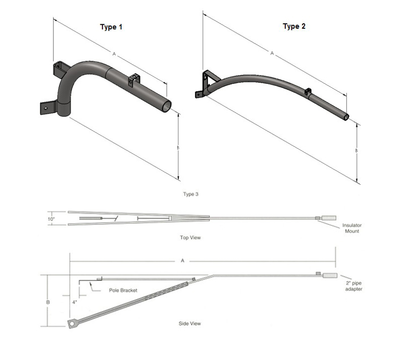 luminairesupports 800x678